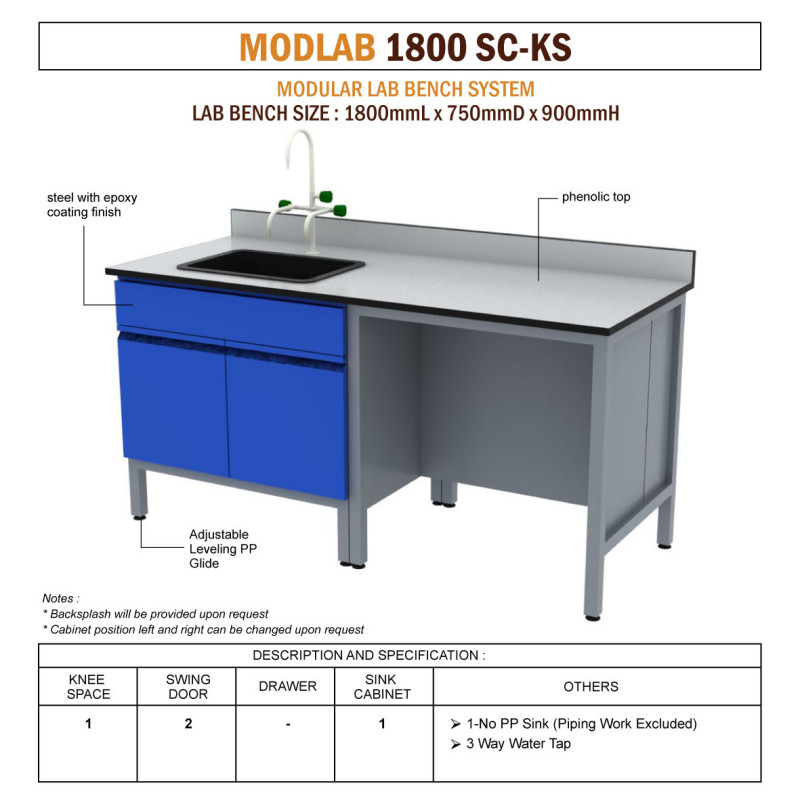 Modlab 1800 SC-KS