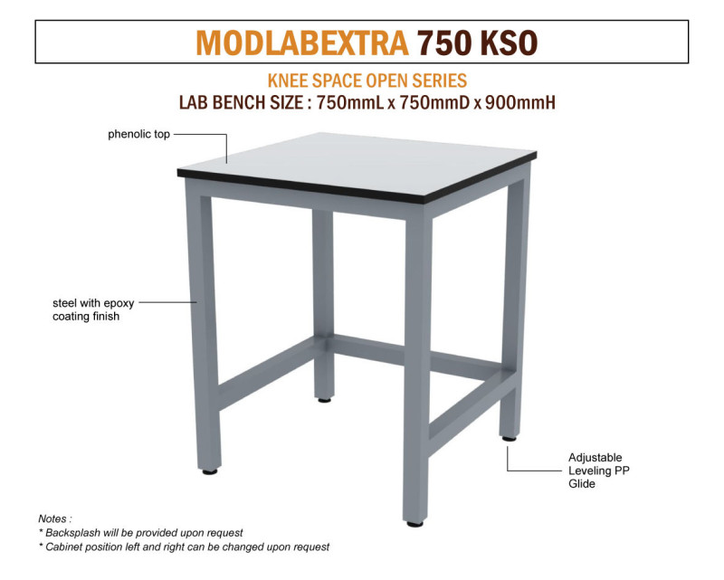 Modlab Extra 750 KSO