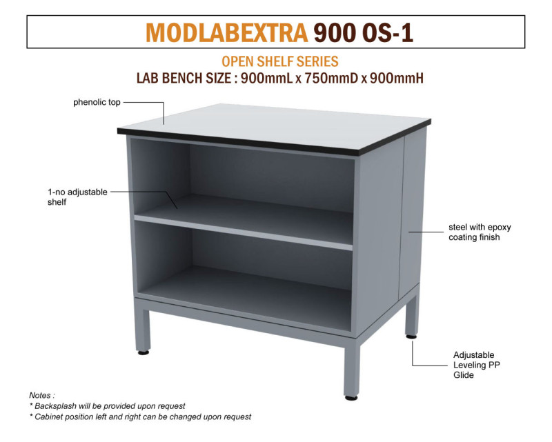 Modlab Extra 900 OS-1