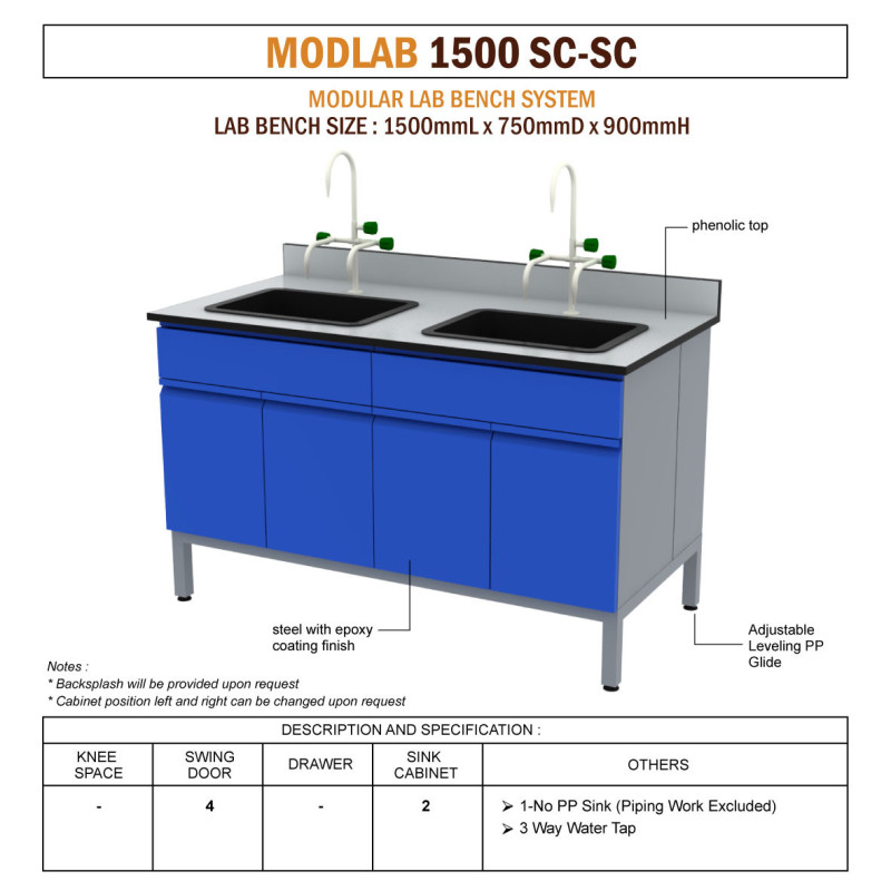 Modlab 1500 SC-SC