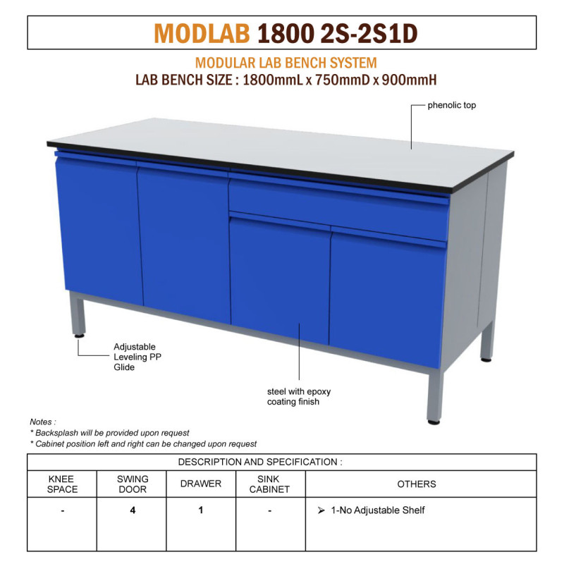 Modlab 1800 2S-2S1D