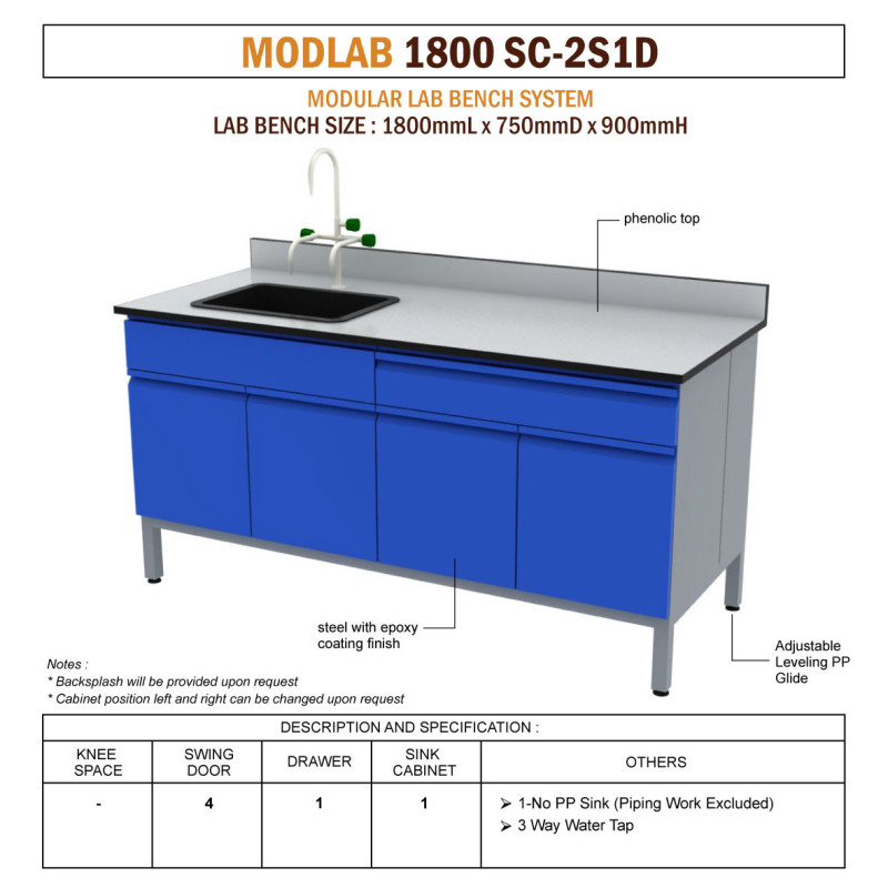 Modlab 1800 SC-2S1D